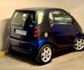 Синій Смарт Fortwo, об'ємом двигуна 0.7 л та пробігом 140 тис. км за 3300 $, фото 10 на Automoto.ua