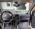 Синий Смарт Форту, объемом двигателя 0.7 л и пробегом 141 тыс. км за 3000 $, фото 3 на Automoto.ua