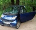 Синій Смарт Fortwo, об'ємом двигуна 0.7 л та пробігом 182 тис. км за 3000 $, фото 7 на Automoto.ua
