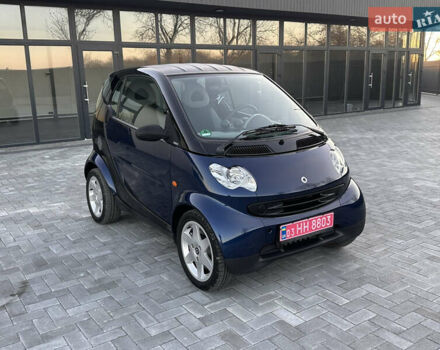 Синий Смарт Форту, объемом двигателя 0 л и пробегом 126 тыс. км за 3500 $, фото 5 на Automoto.ua