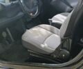 Синий Смарт Форту, объемом двигателя 0.7 л и пробегом 32 тыс. км за 3500 $, фото 2 на Automoto.ua