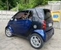 Синій Смарт Fortwo, об'ємом двигуна 0.7 л та пробігом 212 тис. км за 3700 $, фото 4 на Automoto.ua