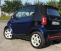 Синий Смарт Форту, объемом двигателя 0.8 л и пробегом 272 тыс. км за 3500 $, фото 2 на Automoto.ua