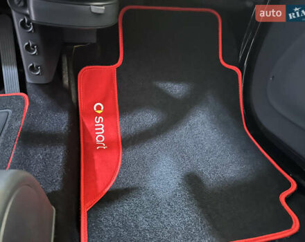 Синий Смарт Форту, объемом двигателя 0 л и пробегом 126 тыс. км за 3500 $, фото 26 на Automoto.ua