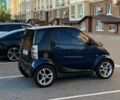 Синий Смарт Форту, объемом двигателя 0.7 л и пробегом 153 тыс. км за 3800 $, фото 3 на Automoto.ua