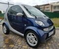 Синій Смарт Fortwo, об'ємом двигуна 0.6 л та пробігом 160 тис. км за 3000 $, фото 1 на Automoto.ua