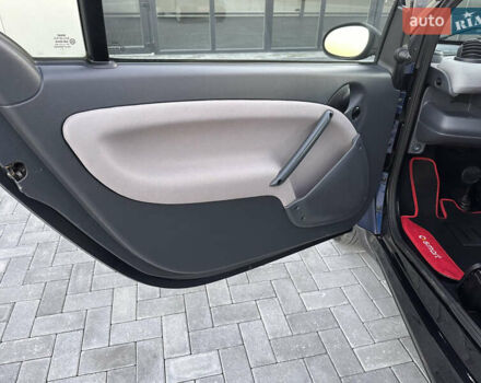 Синий Смарт Форту, объемом двигателя 0 л и пробегом 126 тыс. км за 3500 $, фото 13 на Automoto.ua