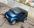 Синий Смарт Форту, объемом двигателя 0.7 л и пробегом 265 тыс. км за 2700 $, фото 1 на Automoto.ua