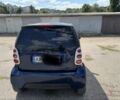 Синій Смарт Fortwo, об'ємом двигуна 0.7 л та пробігом 206 тис. км за 3298 $, фото 7 на Automoto.ua