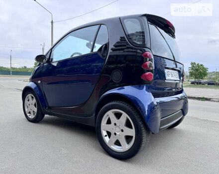 Синій Смарт Fortwo, об'ємом двигуна 0.7 л та пробігом 211 тис. км за 3900 $, фото 2 на Automoto.ua