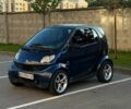 Синий Смарт Форту, объемом двигателя 0.7 л и пробегом 153 тыс. км за 3800 $, фото 1 на Automoto.ua