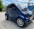 Синій Смарт Fortwo, об'ємом двигуна 0.7 л та пробігом 212 тис. км за 3700 $, фото 2 на Automoto.ua