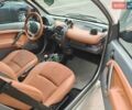 Синий Смарт Форту, объемом двигателя 0.7 л и пробегом 227 тыс. км за 3500 $, фото 8 на Automoto.ua