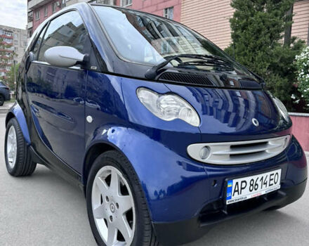 Синій Смарт Fortwo, об'ємом двигуна 0.7 л та пробігом 211 тис. км за 3900 $, фото 8 на Automoto.ua