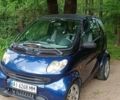 Синій Смарт Fortwo, об'ємом двигуна 0.7 л та пробігом 182 тис. км за 3000 $, фото 21 на Automoto.ua