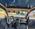 Синий Смарт Форту, объемом двигателя 0.7 л и пробегом 217 тыс. км за 3500 $, фото 12 на Automoto.ua