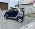Синий Смарт Форту, объемом двигателя 0.7 л и пробегом 141 тыс. км за 3000 $, фото 4 на Automoto.ua