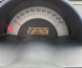 Синій Смарт Fortwo, об'ємом двигуна 0.7 л та пробігом 160 тис. км за 3200 $, фото 5 на Automoto.ua