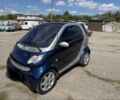 Синій Смарт Fortwo, об'ємом двигуна 0.7 л та пробігом 206 тис. км за 3298 $, фото 2 на Automoto.ua