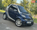 Синій Смарт Fortwo, об'ємом двигуна 0.7 л та пробігом 196 тис. км за 3699 $, фото 1 на Automoto.ua