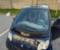 Синий Смарт Форту, объемом двигателя 0.7 л и пробегом 153 тыс. км за 3800 $, фото 12 на Automoto.ua