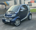 Синій Смарт Fortwo, об'ємом двигуна 0.7 л та пробігом 196 тис. км за 3699 $, фото 4 на Automoto.ua