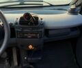 Синий Смарт Форту, объемом двигателя 0.7 л и пробегом 153 тыс. км за 3800 $, фото 23 на Automoto.ua