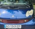 Синий Смарт Форту, объемом двигателя 0.7 л и пробегом 32 тыс. км за 3500 $, фото 1 на Automoto.ua