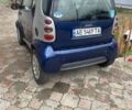 Синій Смарт Fortwo, об'ємом двигуна 0.7 л та пробігом 160 тис. км за 3200 $, фото 1 на Automoto.ua