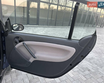 Синий Смарт Форту, объемом двигателя 0 л и пробегом 126 тыс. км за 3500 $, фото 19 на Automoto.ua