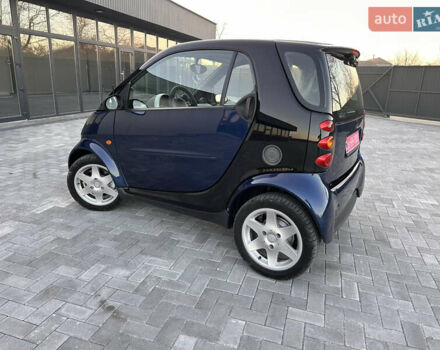 Синий Смарт Форту, объемом двигателя 0 л и пробегом 126 тыс. км за 3500 $, фото 8 на Automoto.ua