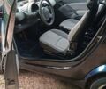 Синий Смарт Форту, объемом двигателя 0.7 л и пробегом 182 тыс. км за 3299 $, фото 22 на Automoto.ua