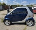 Синій Смарт Fortwo, об'ємом двигуна 0.7 л та пробігом 206 тис. км за 3298 $, фото 1 на Automoto.ua