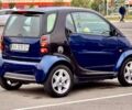 Синій Смарт Fortwo, об'ємом двигуна 0.7 л та пробігом 140 тис. км за 3300 $, фото 2 на Automoto.ua