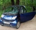 Синій Смарт Fortwo, об'ємом двигуна 0.7 л та пробігом 182 тис. км за 3399 $, фото 7 на Automoto.ua