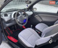 Синий Смарт Форту, объемом двигателя 0 л и пробегом 126 тыс. км за 3500 $, фото 14 на Automoto.ua