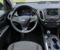 Синий Смарт Форту, объемом двигателя 0.7 л и пробегом 140 тыс. км за 3306 $, фото 1 на Automoto.ua