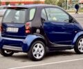 Синій Смарт Fortwo, об'ємом двигуна 0.7 л та пробігом 140 тис. км за 3313 $, фото 1 на Automoto.ua