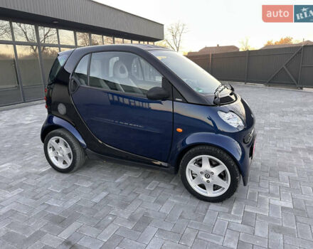 Синий Смарт Форту, объемом двигателя 0 л и пробегом 126 тыс. км за 3500 $, фото 4 на Automoto.ua