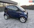 Синий Смарт Форту, объемом двигателя 0 л и пробегом 126 тыс. км за 3500 $, фото 4 на Automoto.ua