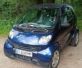 Синій Смарт Fortwo, об'ємом двигуна 0.7 л та пробігом 182 тис. км за 3000 $, фото 17 на Automoto.ua