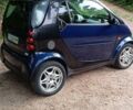 Синій Смарт Fortwo, об'ємом двигуна 0.7 л та пробігом 182 тис. км за 3000 $, фото 19 на Automoto.ua