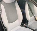Синій Смарт Fortwo, об'ємом двигуна 0.7 л та пробігом 182 тис. км за 3399 $, фото 11 на Automoto.ua