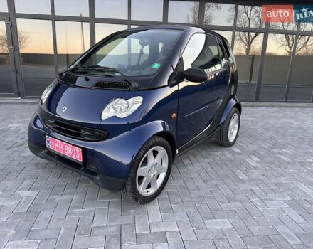 Синий Смарт Форту, объемом двигателя 0 л и пробегом 126 тыс. км за 3500 $, фото 2 на Automoto.ua