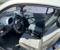 Синій Смарт Fortwo, об'ємом двигуна 0.7 л та пробігом 206 тис. км за 3298 $, фото 5 на Automoto.ua