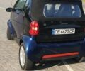 Синий Смарт Форту, объемом двигателя 0.8 л и пробегом 272 тыс. км за 2999 $, фото 1 на Automoto.ua