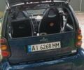 Синій Смарт Fortwo, об'ємом двигуна 0.7 л та пробігом 182 тис. км за 3399 $, фото 26 на Automoto.ua