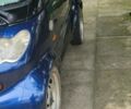 Синій Смарт Fortwo, об'ємом двигуна 0.7 л та пробігом 32 тис. км за 3500 $, фото 1 на Automoto.ua