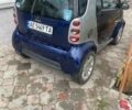 Синій Смарт Fortwo, об'ємом двигуна 0.7 л та пробігом 160 тис. км за 3200 $, фото 2 на Automoto.ua