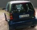 Синій Смарт Fortwo, об'ємом двигуна 0.7 л та пробігом 182 тис. км за 3100 $, фото 15 на Automoto.ua